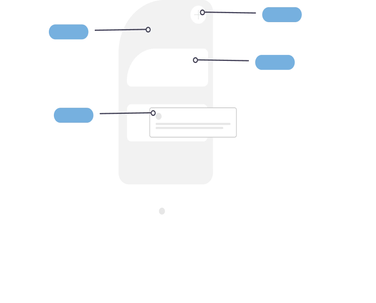 product information